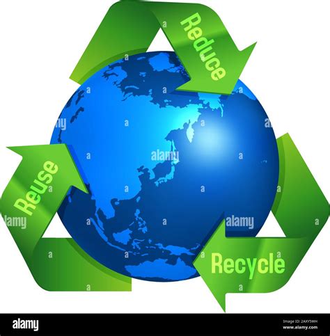 Ecology recycling - 